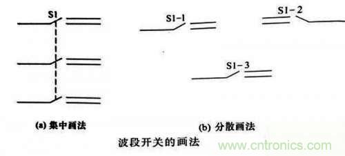 了解這些電路圖規(guī)則，一文教你看懂電路圖