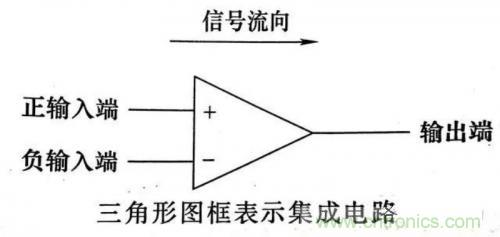 了解這些電路圖規(guī)則，一文教你看懂電路圖
