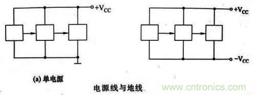 了解這些電路圖規(guī)則，一文教你看懂電路圖