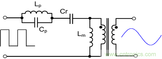 LLC輕載下輸出特性分析及保持輸出電壓可控的解決方案 LLC輕載下輸出特性分析及保持輸出電壓可控的解決方案