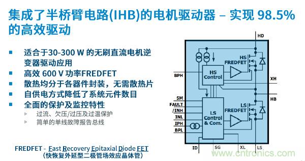 無刷電機(jī)IPM模塊存在哪些問題？高效逆變器驅(qū)動(dòng)IC將取而代之？