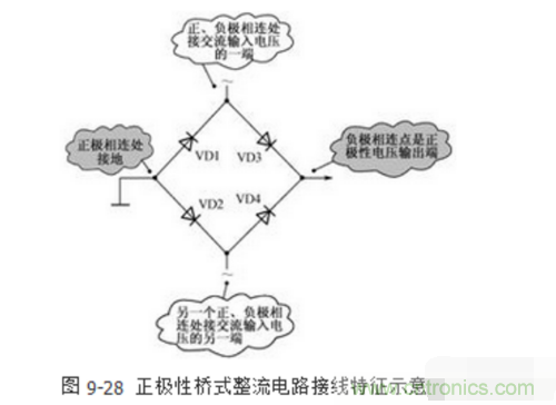 三相整流橋怎么接線？四腳整流橋接線圖