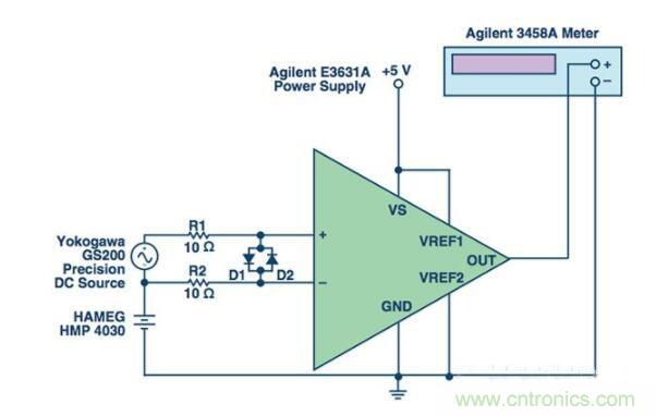 常見保護(hù)電路如何影響電流檢測放大器的精度 常見保護(hù)電路如何影響電流檢測放大器的精度