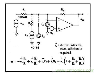 運算放大電路，該如何表征噪聲？