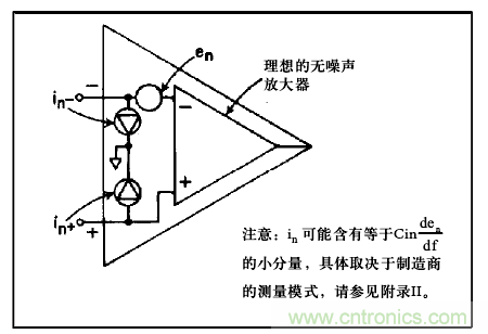 運算放大電路，該如何表征噪聲？