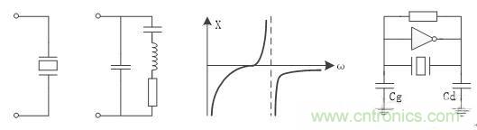 如何測(cè)量無(wú)源晶振的頻率？