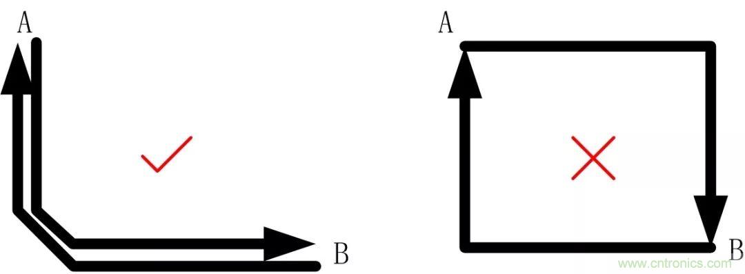 PCB設(shè)計如何影響電源EMC性能？