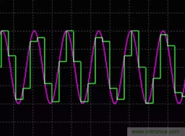 解析利用開關(guān)電容濾波器實現(xiàn)抗混疊濾波 解析利用開關(guān)電容濾波器實現(xiàn)抗混疊濾波