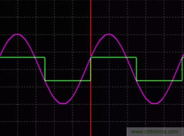 解析利用開關(guān)電容濾波器實現(xiàn)抗混疊濾波 解析利用開關(guān)電容濾波器實現(xiàn)抗混疊濾波