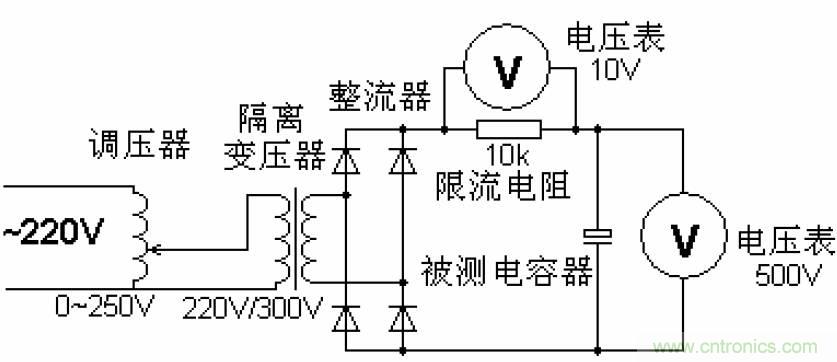 電解電容失效機(jī)理、壽命推算、防范質(zhì)量陷阱！