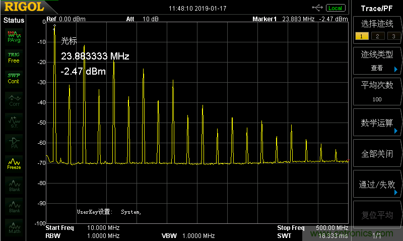 高頻段測(cè)試FAIL，為什么？