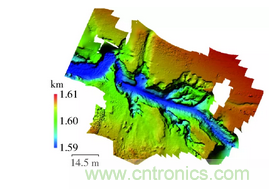 輕小型無人機多光譜遙感技術(shù)應(yīng)用進(jìn)展