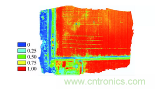輕小型無人機多光譜遙感技術(shù)應(yīng)用進(jìn)展