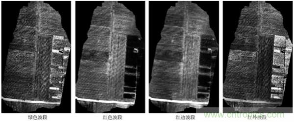 輕小型無人機多光譜遙感技術(shù)應(yīng)用進(jìn)展