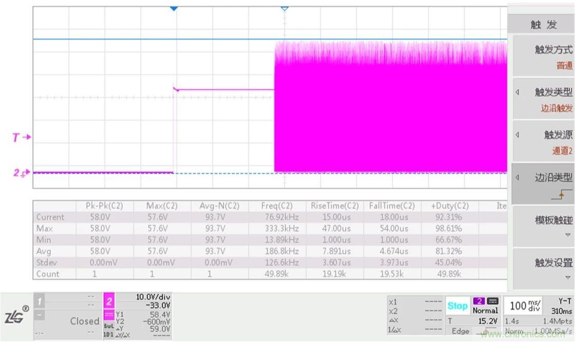 工程師該如何保障電源模塊的高低溫性能？