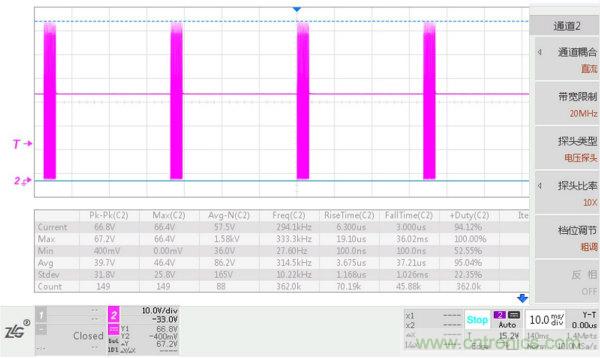 工程師該如何保障電源模塊的高低溫性能？