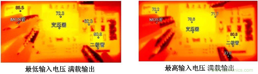 工程師該如何保障電源模塊的高低溫性能？