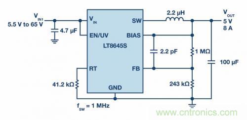 自動(dòng)駕駛汽車—— 電源系統(tǒng)能勝任嗎？