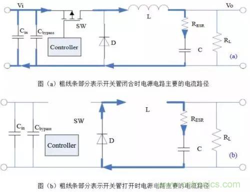 開關電源該如何配置合適的電感？