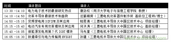 汽車技術(shù)日重磅登場，大咖云集，限時門票等你來搶！