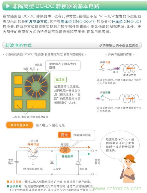 看漫畫，學(xué)電源