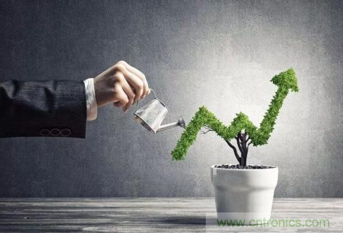 盤點(diǎn)汽車產(chǎn)業(yè)發(fā)展成果，CITE2019交年終答卷，指未來發(fā)展之路