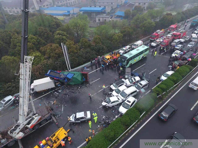 盤點(diǎn)汽車產(chǎn)業(yè)發(fā)展成果，CITE2019交年終答卷，指未來發(fā)展之路