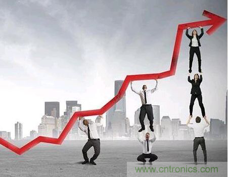 盤點(diǎn)汽車產(chǎn)業(yè)發(fā)展成果，CITE2019交年終答卷，指未來發(fā)展之路