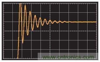 在光電流應(yīng)用中應(yīng)如何補(bǔ)償電流反饋放大器？