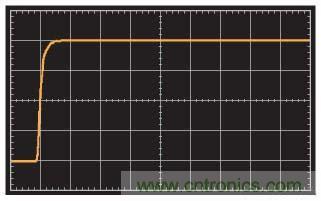 在光電流應(yīng)用中應(yīng)如何補(bǔ)償電流反饋放大器？