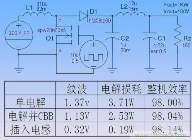 收藏！開關(guān)電源中的全部緩沖吸收電路解析