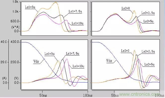 收藏！開關(guān)電源中的全部緩沖吸收電路解析