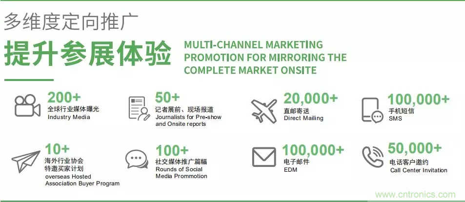 智能傳感器產(chǎn)業(yè)應(yīng)用在哪些行業(yè)，科技創(chuàng)新·智贏未來·共同發(fā)展！