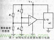 詳解溫度傳感器在微處理器中的應(yīng)用 詳解溫度傳感器在微處理器中的應(yīng)用