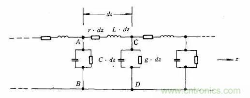 阻抗怎么計(jì)算？