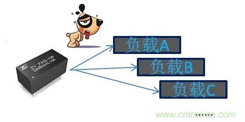 為什么電源模塊的輸出電壓會變低？