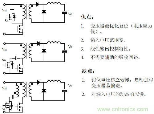 開(kāi)關(guān)電源“各種拓?fù)浣Y(jié)構(gòu)”的對(duì)比與分析！