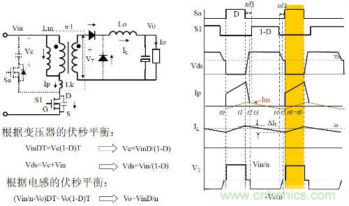 開(kāi)關(guān)電源“各種拓?fù)浣Y(jié)構(gòu)”的對(duì)比與分析！