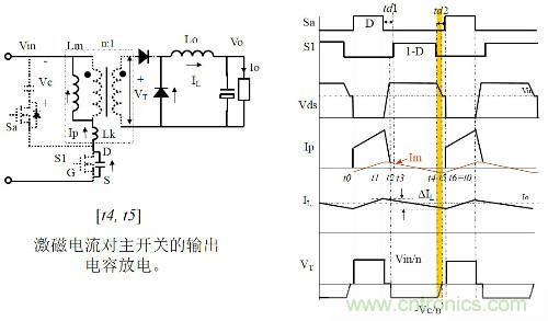 開(kāi)關(guān)電源“各種拓?fù)浣Y(jié)構(gòu)”的對(duì)比與分析！
