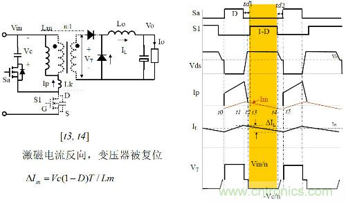 開(kāi)關(guān)電源“各種拓?fù)浣Y(jié)構(gòu)”的對(duì)比與分析！