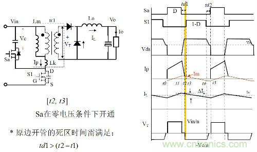 開(kāi)關(guān)電源“各種拓?fù)浣Y(jié)構(gòu)”的對(duì)比與分析！