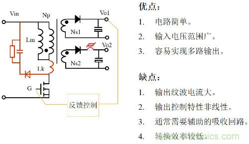 開(kāi)關(guān)電源“各種拓?fù)浣Y(jié)構(gòu)”的對(duì)比與分析！