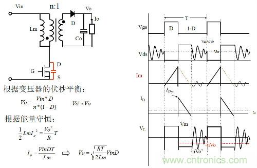 開(kāi)關(guān)電源“各種拓?fù)浣Y(jié)構(gòu)”的對(duì)比與分析！