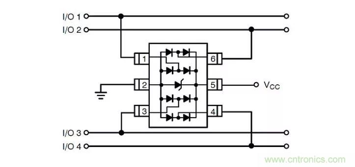 PCB板“ESD保護(hù)電路設(shè)計”實戰(zhàn)經(jīng)驗分享！
