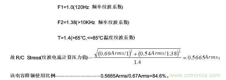 紋波電流到底為何物？鋁電解電容的紋波電流如何計算？