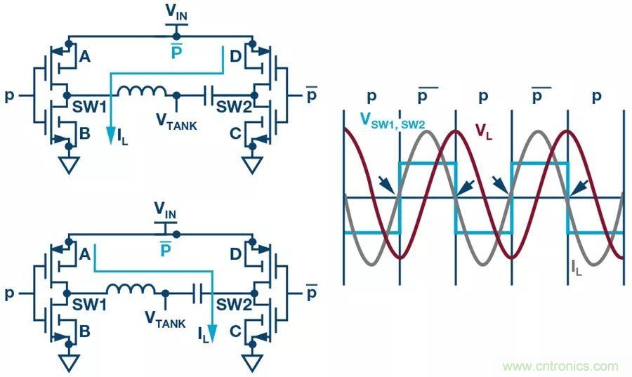 無線電池充電器設計太繁瑣？試試感性這條路