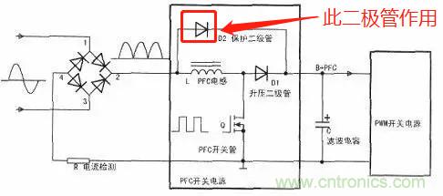 升壓PFC電感上面的二極管的真正作用！