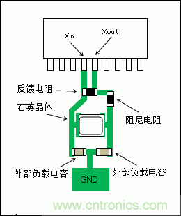 使用晶體諧振器需注意哪些要點？