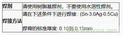 使用晶體諧振器需注意哪些要點？