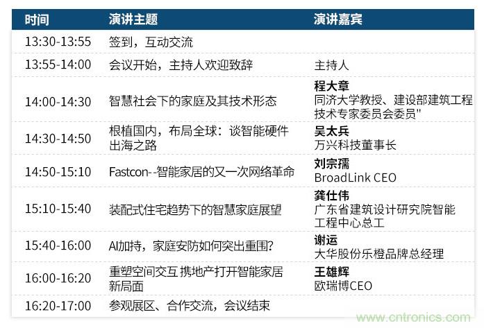 叮！您收到一封“OFweek 2019智慧家庭高峰論壇”邀請函
